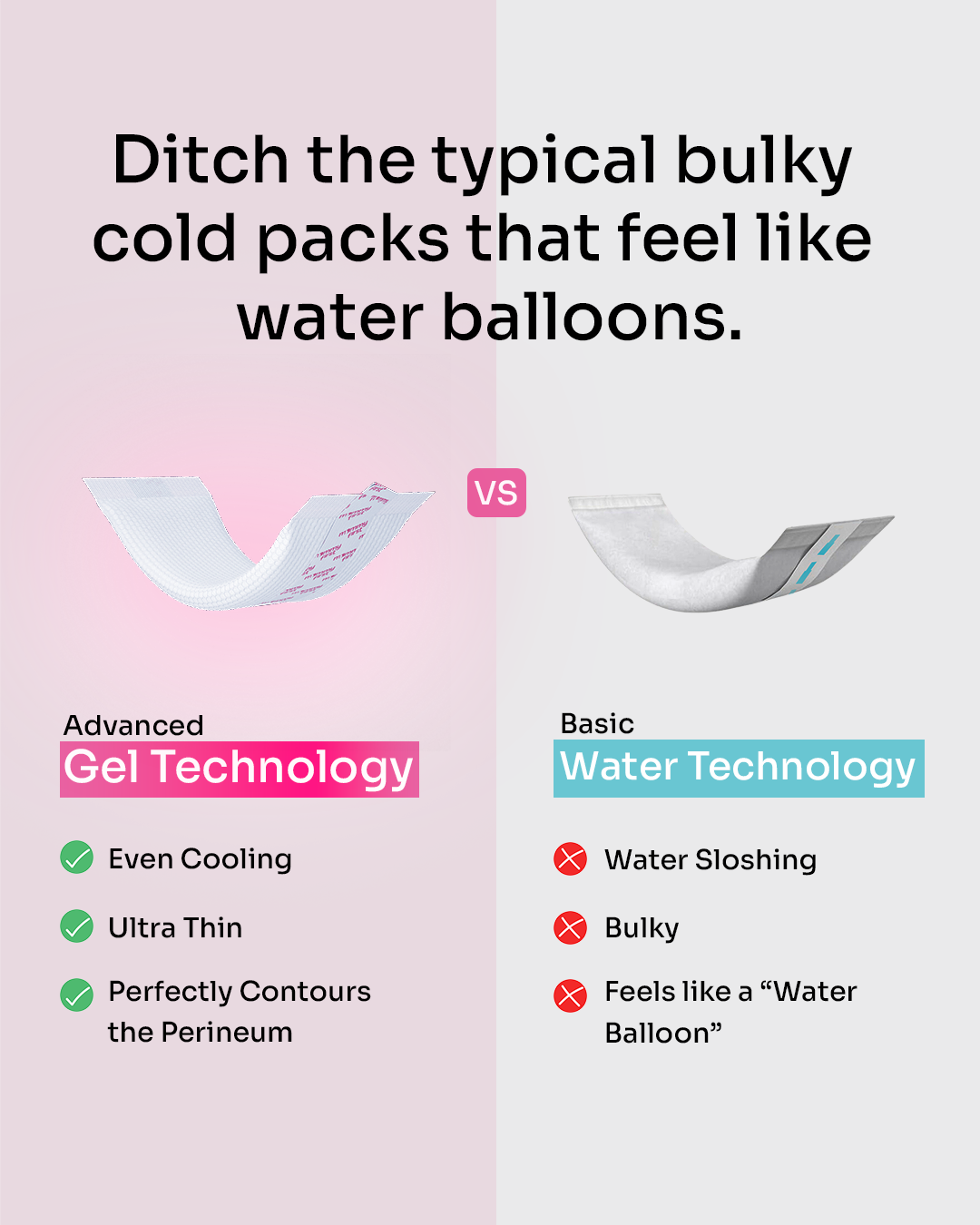 Postpartum Recovery Essentials Kit